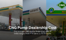 CNG Pump Dealership Cost in India – A Complete Investment Guide